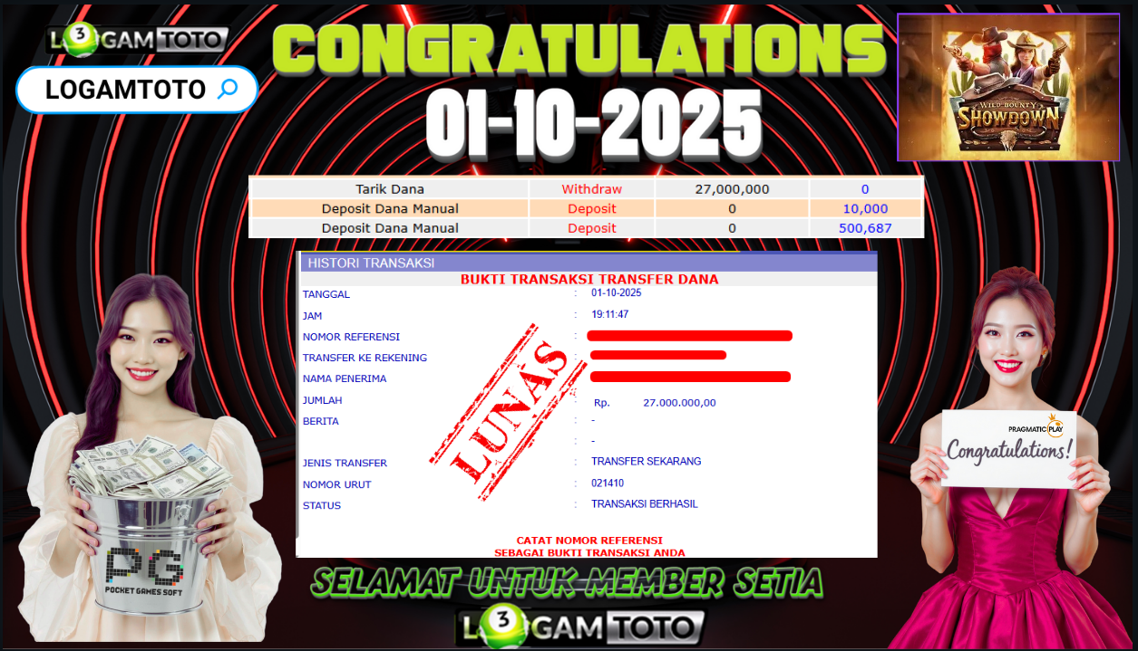 SELAMAT KEPADA MEMBER SETIA LOGAMTOTO BERHASIL JACKPOT DI PERMAINAN SLOT WILD BOUNTY SHOWDOWN